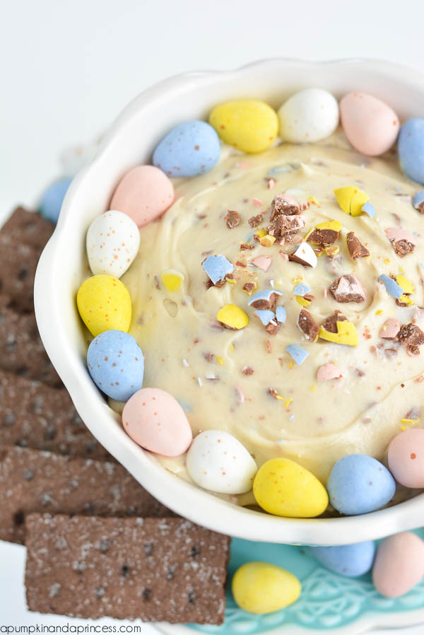 Easter Recipes - Easy and delicious Easter desserts and treats.