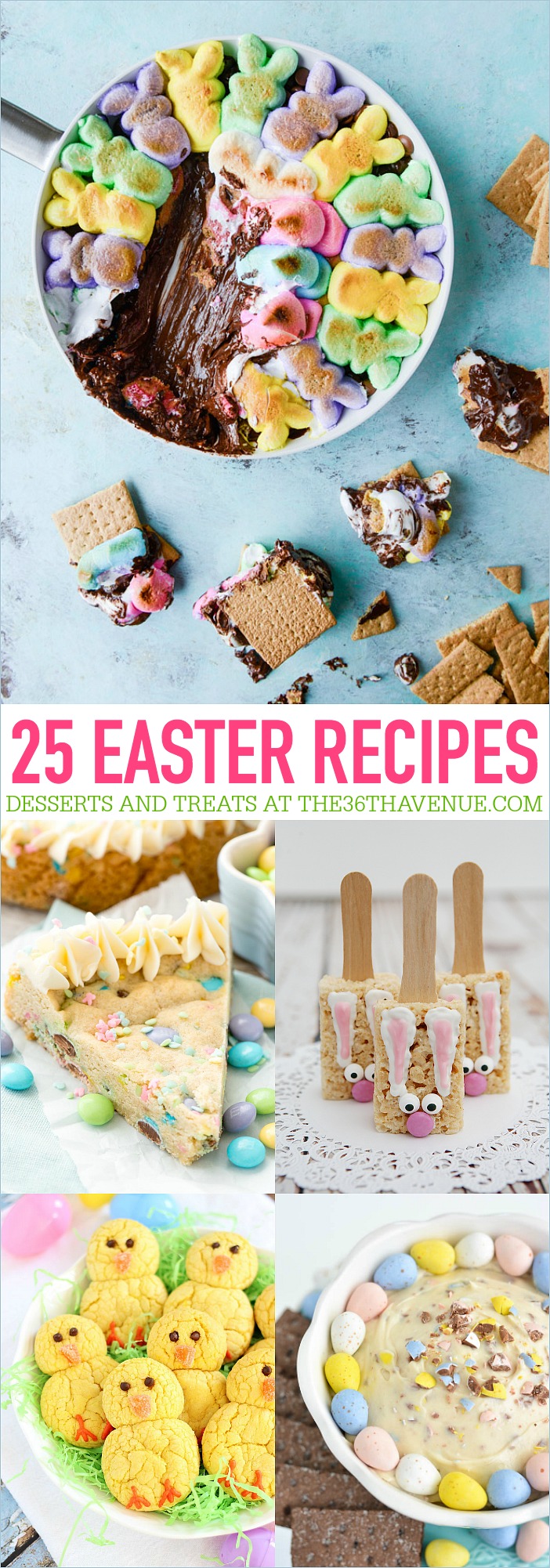 Easter Recipes - Easy and delicious Easter Recipes